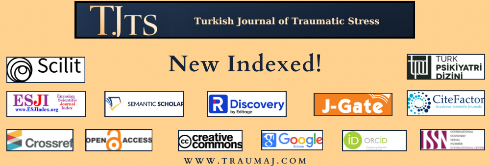 Indexed